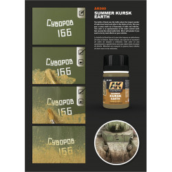 AK  080 SUMMER KURSK EARTH 35ml