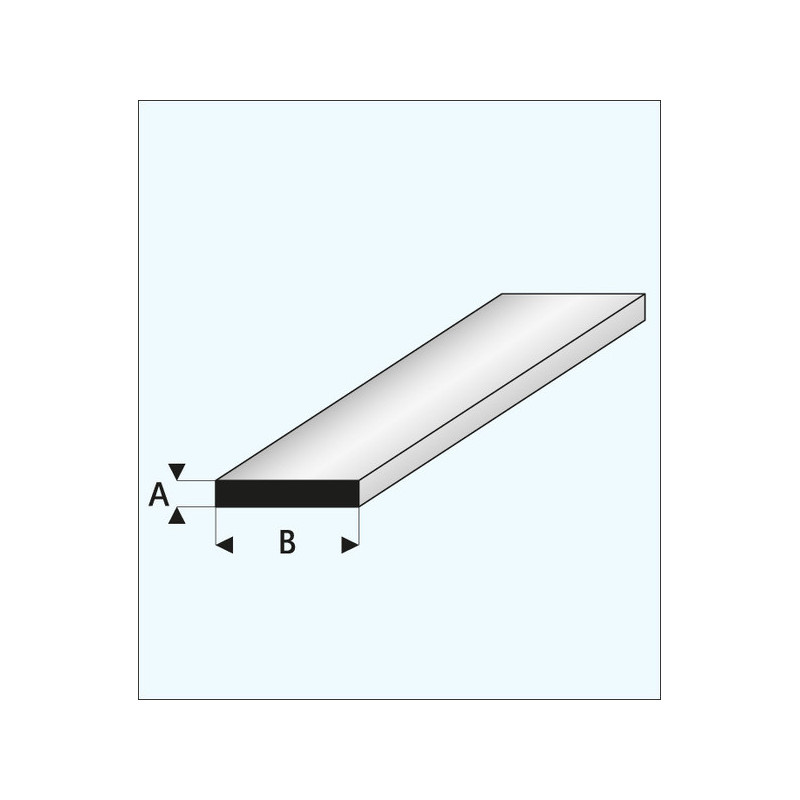 HM PLASTIC PLATE 2* 8*330 mm (96) MAQUETT