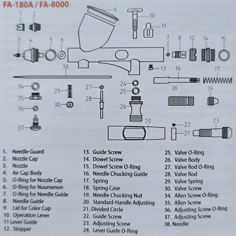 FINE-ART AEROGRAF FA8000 / 0,2 / 0,3 / 0,5 mm
