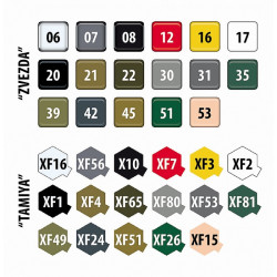 ZVEZDA 1/72 TĚŽKÝ DOPRAVNÍ LETOUN C-130J-30 (7324)