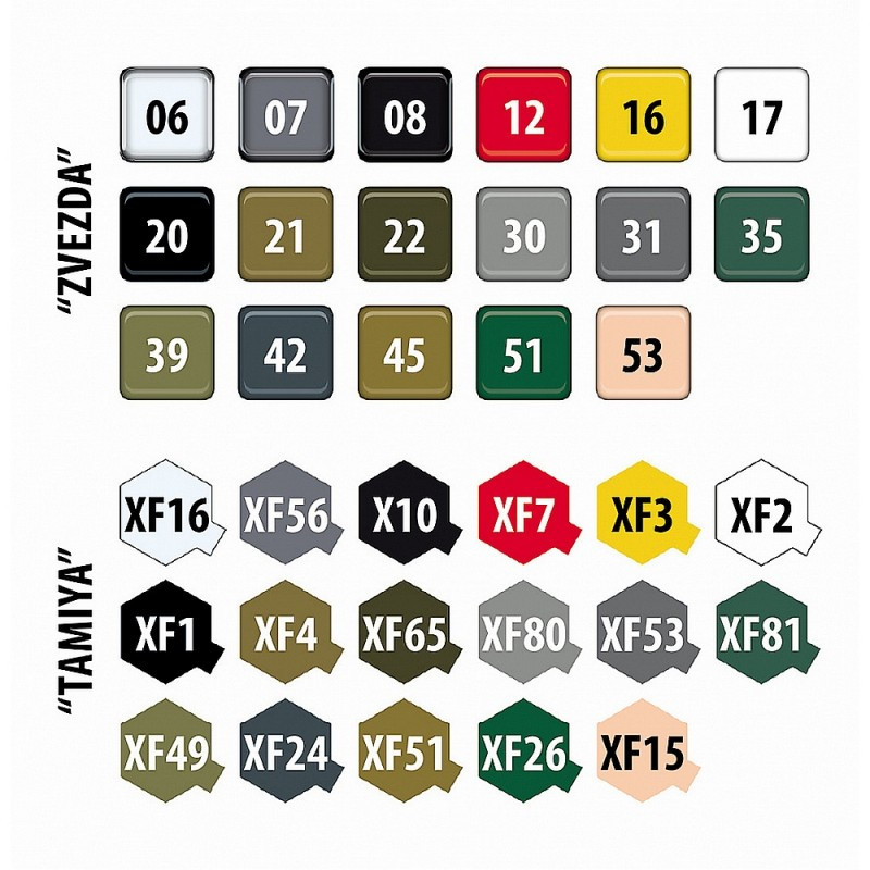 ZVEZDA 1/72 TĚŽKÝ DOPRAVNÍ LETOUN C-130J-30 (7324)