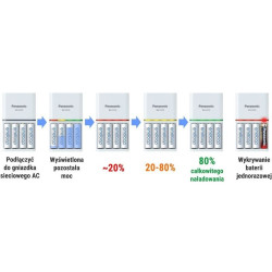 ENELOOP ŁADOWARKA BQ-CC55 + 4 x AA       1,2V/2500 mAh PRO PANASONIC