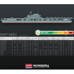 ACADEMY 1/700 USS ENTERPRISE CV-6        (14409) Beatle of Midway