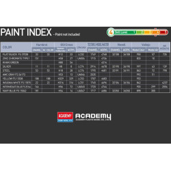 ACADEMY 1/72 USN PBM-5A Mariner (12586)