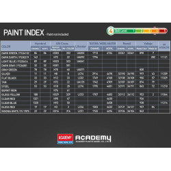 ACADEMY 1/48 IL-2m3 Berlin 1945 (12357)