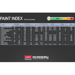 ACADEMY 1/144 C-130J-30 Super Hercules (12631)