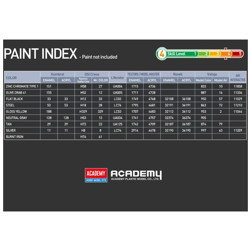 ACADEMY 1/72 USAAF B-24 H Liberator      Zodiac (12584)