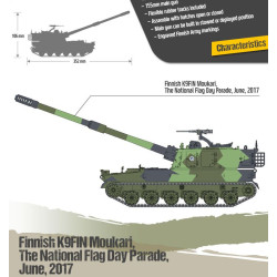 ACADEMY 1/35 ARMATOHAUBICA K9FIN MOUKARI (13519) polish calques