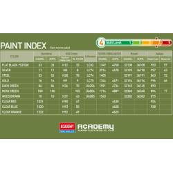ACADEMY 1/35 ARMATOHAUBICA K9FIN MOUKARI (13519) polish calques