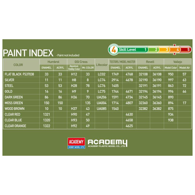 ACADEMY 1/35 ARMATOHAUBICA K9FIN MOUKARI (13519) polish calques