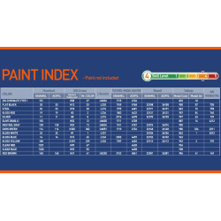 ACADEMY 1/48 USAAF P-40N (12341) "Bitva o Imphal"