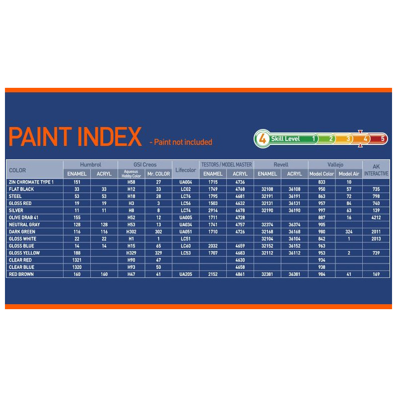 ACADEMY 1/48 USAAF P-40N (12341) "Bitva o Imphal"