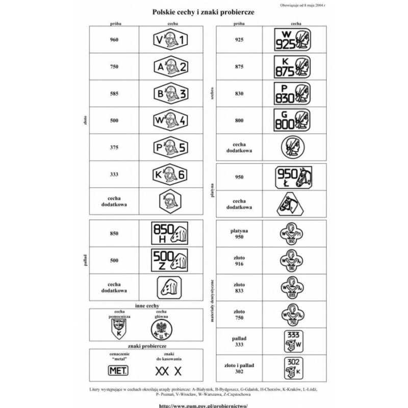 ZŁOTY NABÓJ 9 mm - zawieszka