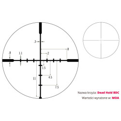 VORTEX Luneta celownicza CROSSFIRE II    4-12x40 1" (CF2-31019)