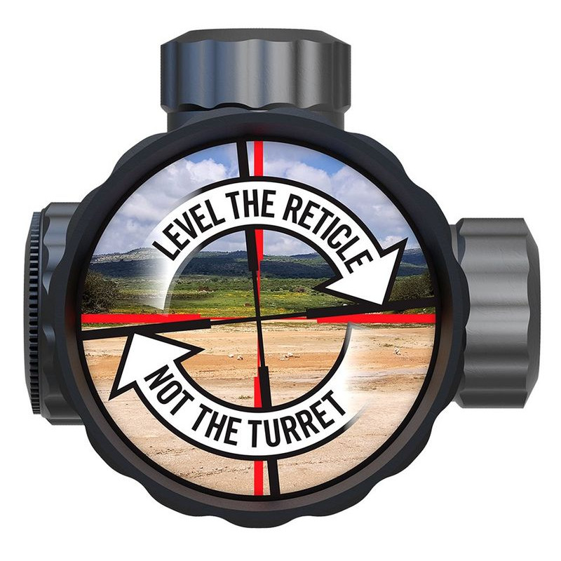 REAL AVID Scope Leveling Instrument Level Right Pro (AVLVLR-P)