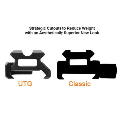 LEAPERS UTG 3-Slot Riser (1.57") / 0.83" (MT-RSX8S)