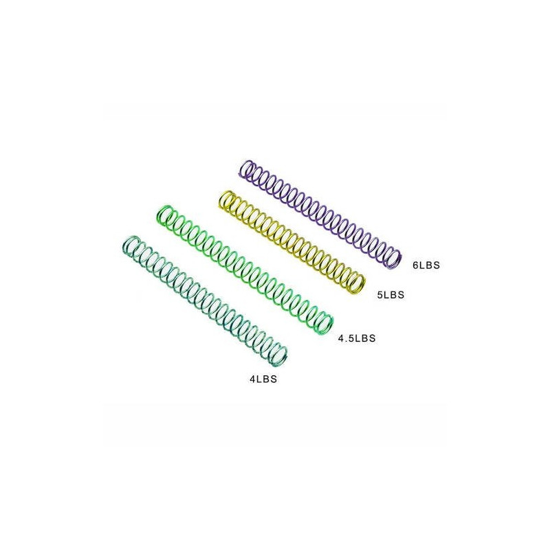 Pružina úderníku GLOCK pro Glock, Strike Industries - Síla: 4 lbs (18742) Strike Industries