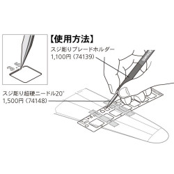 TAMIYA Modeling Templates 1-10 (74156)