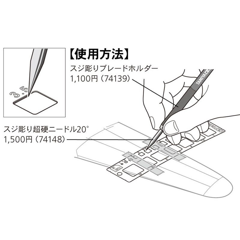 TAMIYA Modeling Templates 1-10 (74156)
