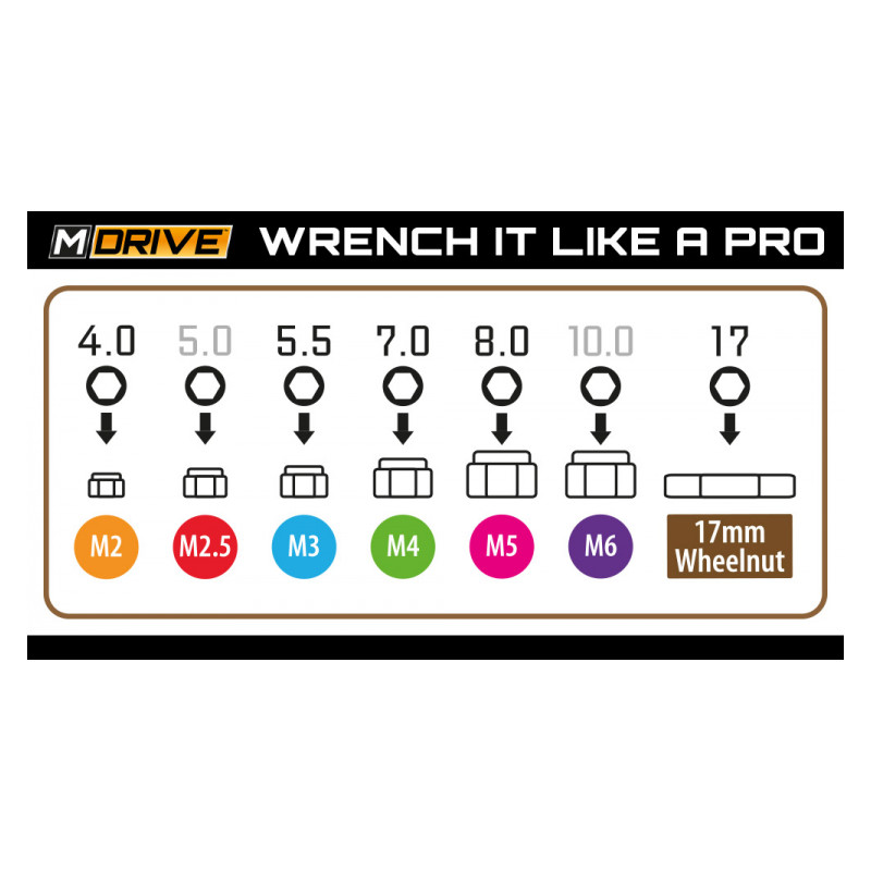MD SOCKET DRIVERS 4 / 5,5 / 7 / 8 mm (30000)