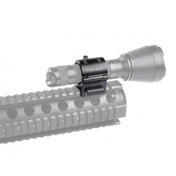 FENIX Montaż taktyczny do latarki        (ALG-00)