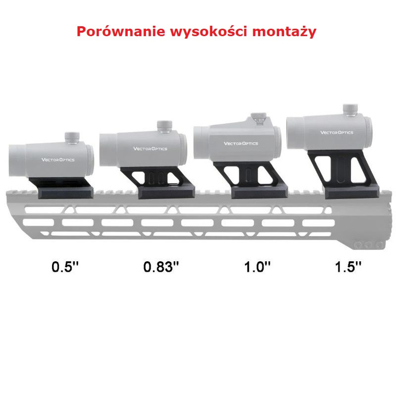 VECTOR OPTICS Montaż - podwyższenie      0,83" do Picatinny (MAV-P08)