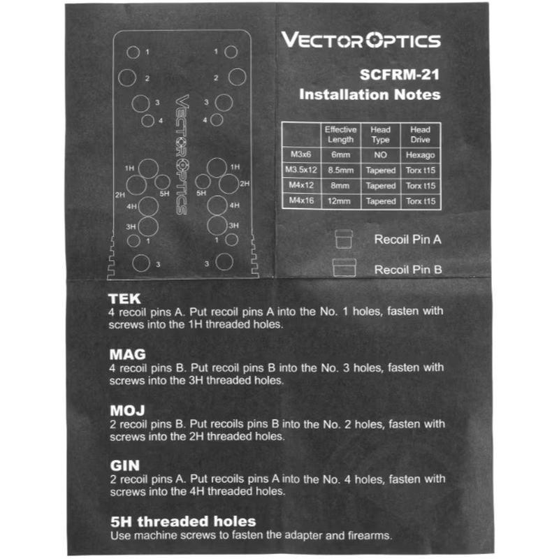 VECTOR OPTICS Montážní deska pro CZ 75 Shadow ... / SP-01 (SCFRM-21)