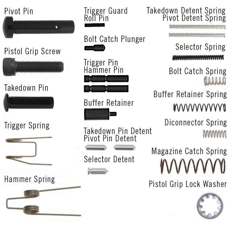 EEMANN TECH AR-15 Zestaw naprawczy       (180005)