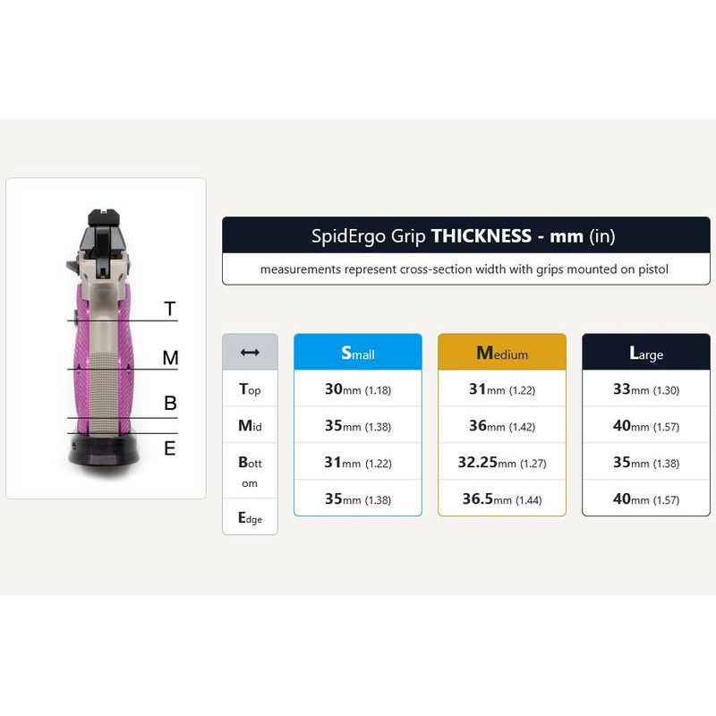 ARMANOV SpidErgo Gen2 do CZ Shadow 2 /   SP01 / TS i serii 75 - Short / Small / Orange (PGCZG2SS-OR)