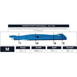 ARMANOV SpidErgo Gen2 pro KMR L-02 Spectra, L-02 Umbra / Black (PGKMRSP-BL)