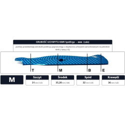 ARMANOV SpidErgo Gen2 do KMR L-02        Spectra, L-02 Umbra / Red (PGKMRSP-RE)