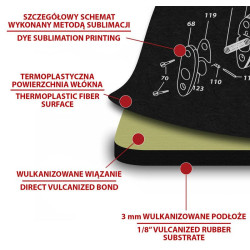 TEKMAT CZ Scorpion čisticí podložka pod zbraň / 30x91 cm (TEK-R36-CZSCORPION)