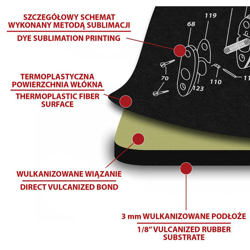 TEKMAT Mata do czyszczenia broni CZ      Scorpion / 30x91 cm (TEK-R36-CZSCORPION)