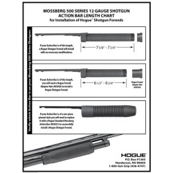 HOGUE OverMolded Shotgun Forend do       Mossberg 500 (05001)