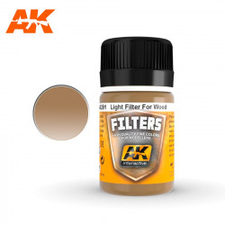 AK  261 LIGHT FILTER FOR...