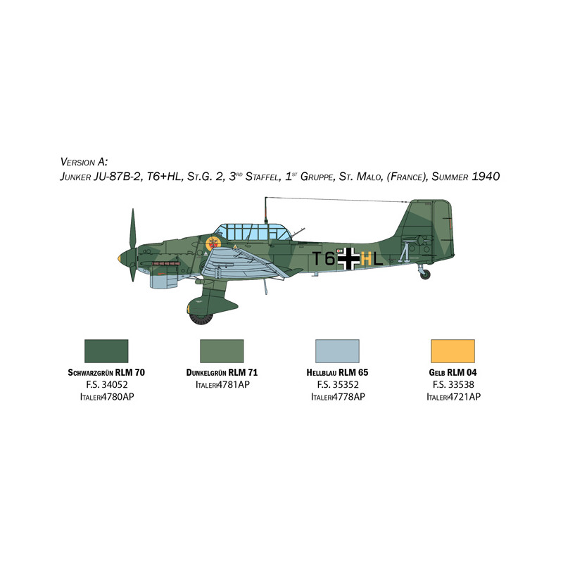 ITALERI 1/48 JUNKERS JU-87B STUKA "THE BATTLE OF BRITAIN" (2807)