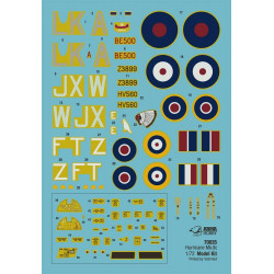 ARMA HOBBY 1/72 HURRICANE Mk.IIc EXPERT SET (70035)