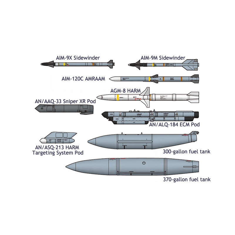 TAMIYA 1/72 LOCKHEED MARTIN F-16CJ       FIGHTING FALCON  w/FULL EQUIPMENT (60788)