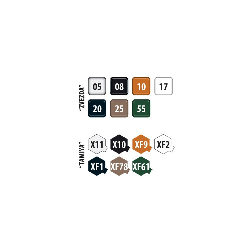 ZVEZDA 1/72 SU-122 SOVIET SELF-PROPELLED GUN (5043)