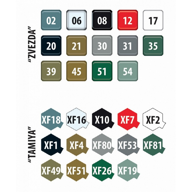 ZVEZDA 1/72 AMERICKÝ TĚŽKÝ DOPRAVNÍ LETOUN C-130H (7321)