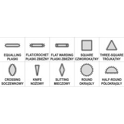 YATO PLAINS / IGLAINS 4x160x75 mm KIT 10 kusů ( YT-6164 )